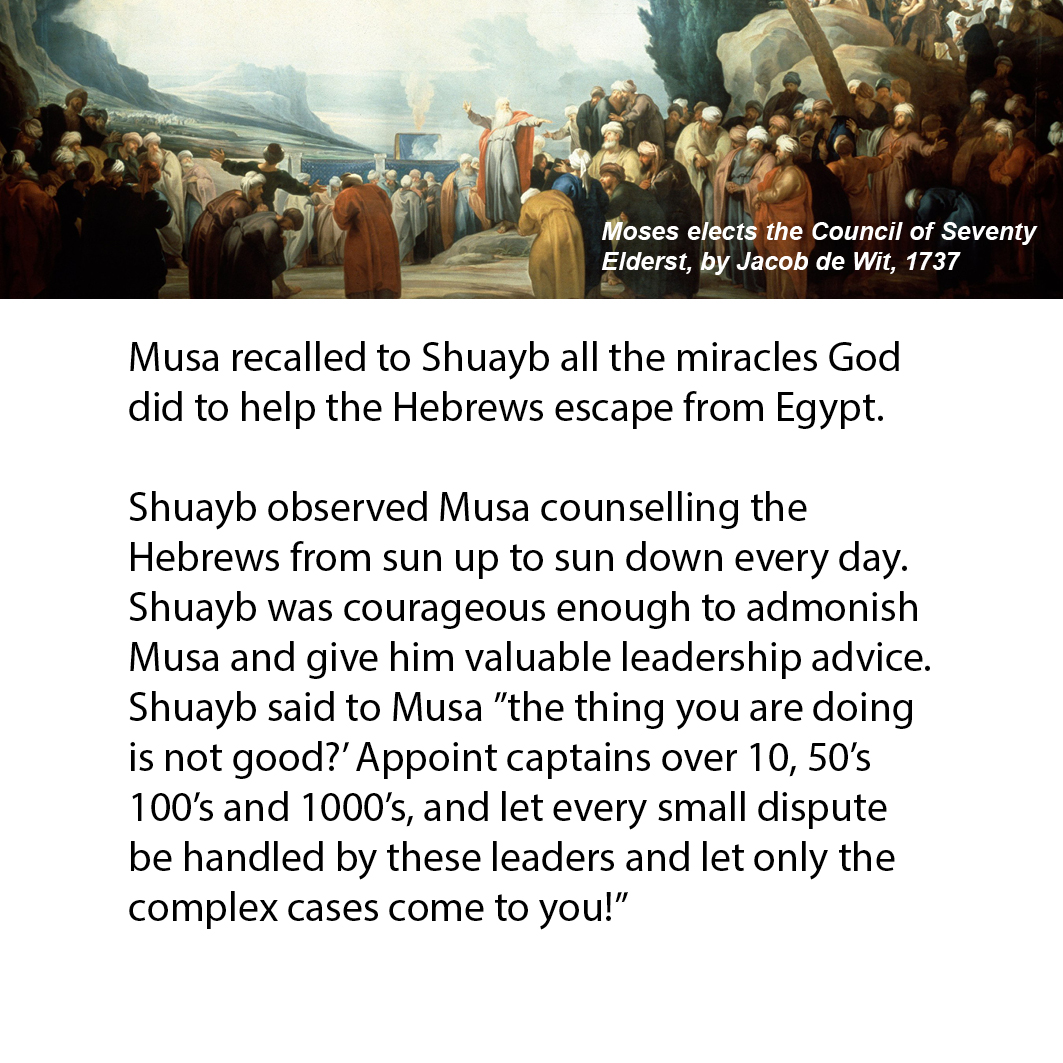 The Prophet Shuayb 7